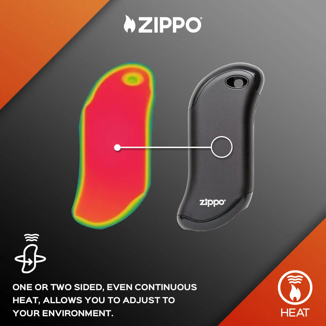 Zippo HeatBank 9s